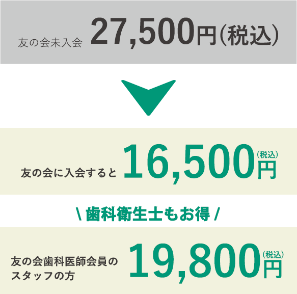 友の会未入会の価格と入会後の価格比較