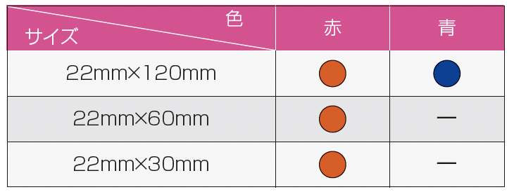 アーティキュレイティングペーパー形態