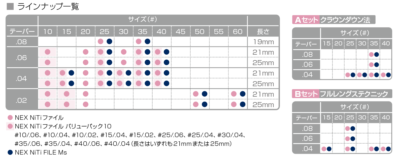 NiTiファイル一覧