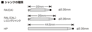 MEISINGER STEEL BUR | 株式会社ジーシー