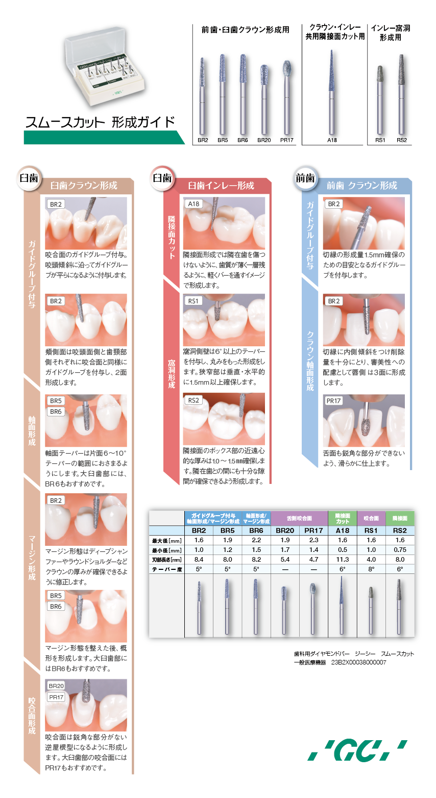 SMOOTH CUT PREPARATION BUR SET | 株式会社ジーシー