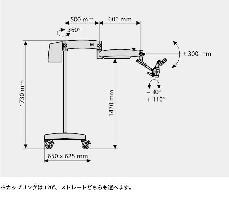 OPMI® pico MORAフロアスタンド